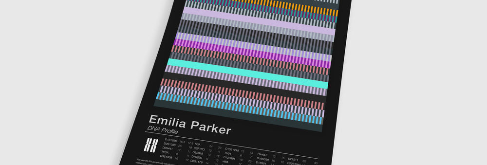 Personalized DNA Poster